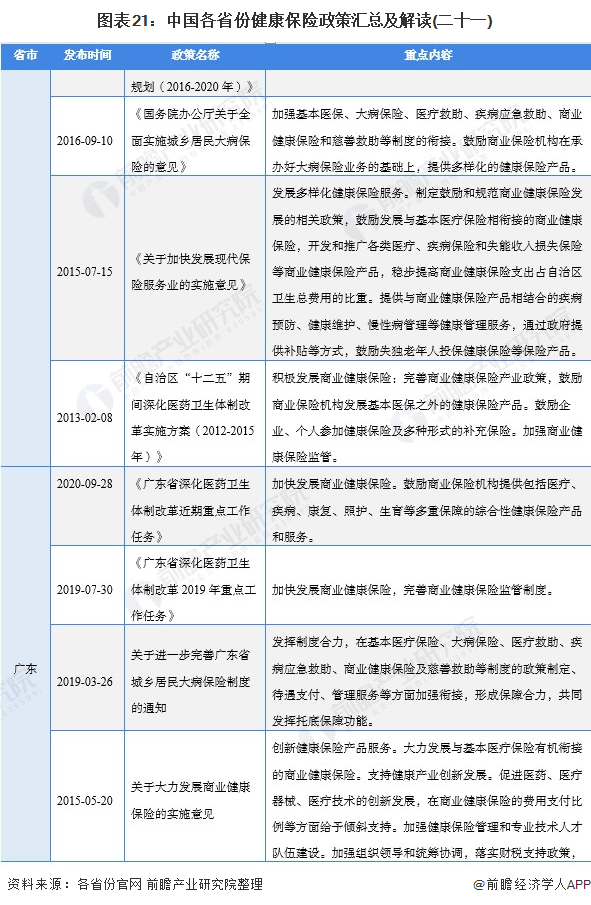 保險新聞最新政策2017深度解讀