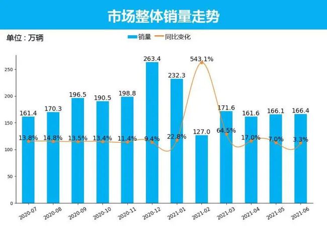 株洲最新房價走勢圖，市場趨勢深度解讀