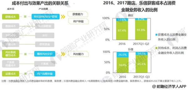 缺錢么極速版最新版，解決短期資金需求的智能金融工具