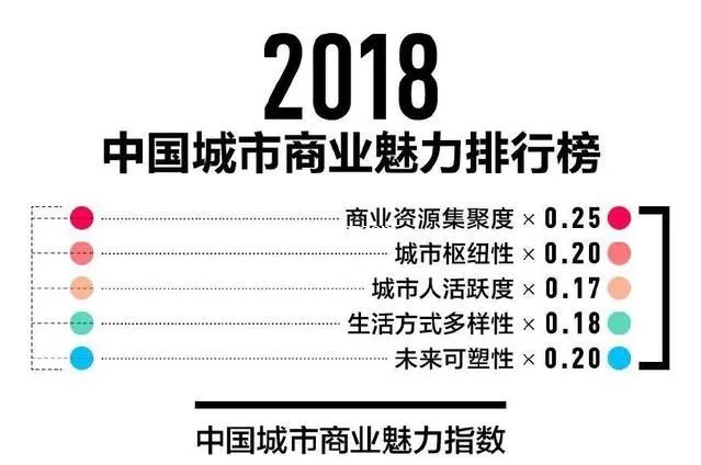 遵義市最新干部任命，推動(dòng)城市發(fā)展的新一輪力量