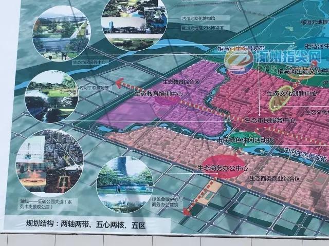 涿州東關規(guī)劃最新消息，未來城市發(fā)展的藍圖