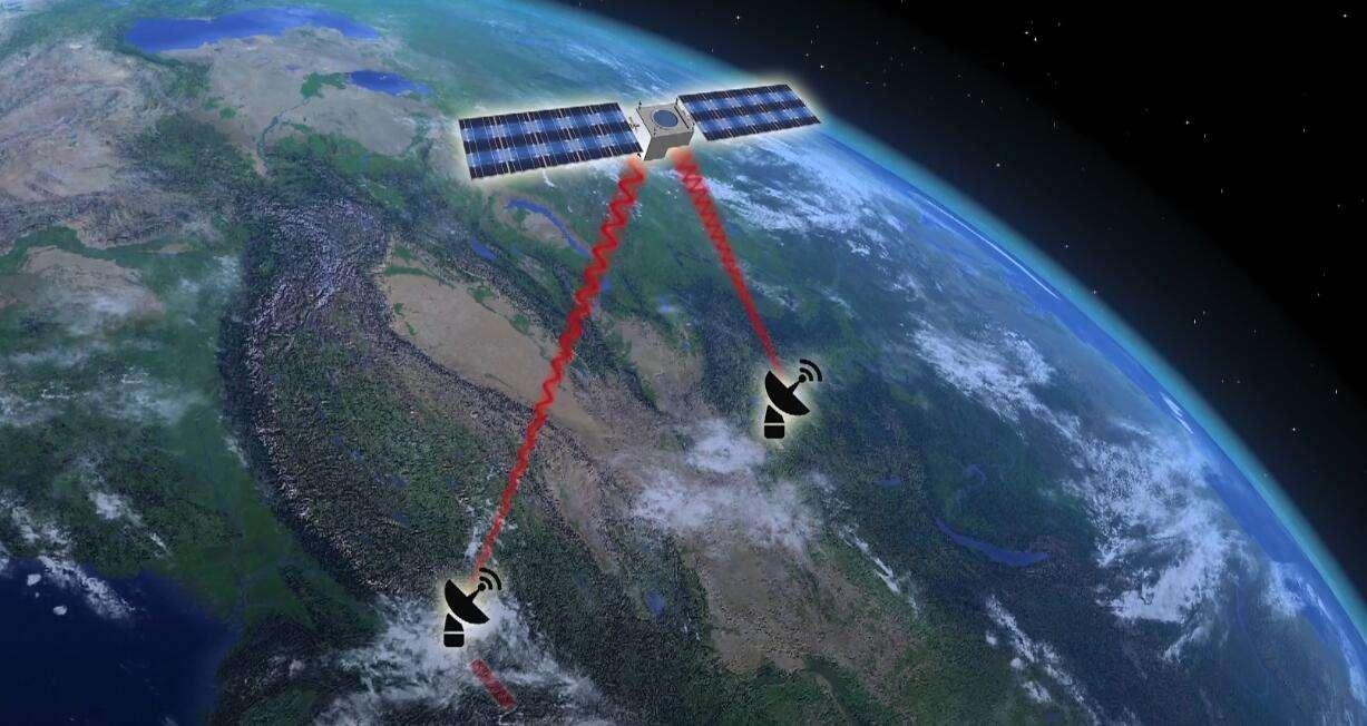 量子衛星的最新消息及其前景展望
