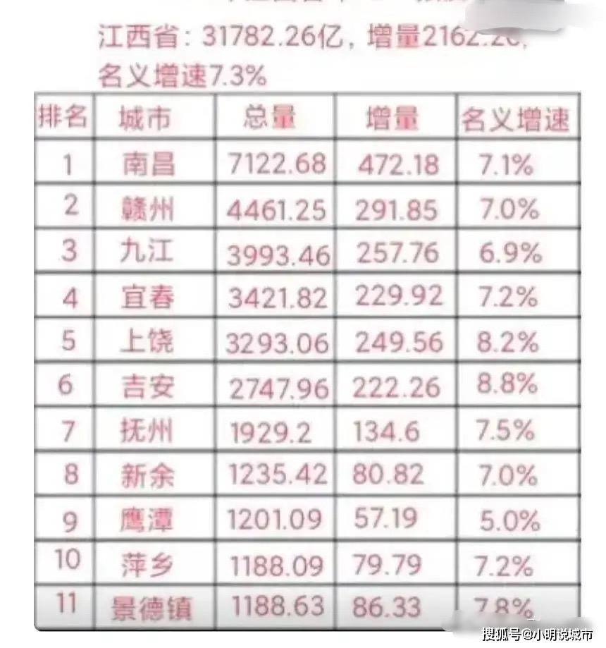 九江車牌最新號段，城市發展的見證與趨勢分析