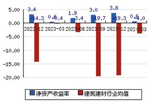 上海建工股票最新消息全面解析