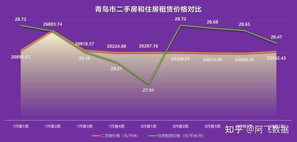 青島房價調(diào)控最新消息，政策走向與市場趨勢分析