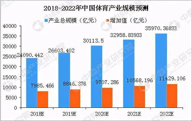 泰州會計招聘最新消息，行業趨勢與機遇分析