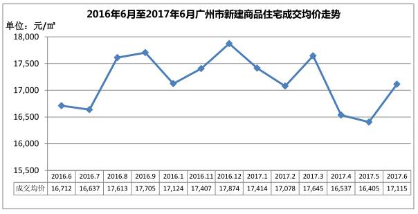 酒盒包裝 第593頁(yè)