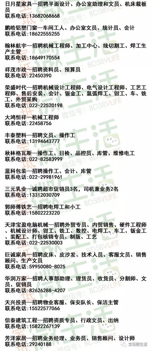 寶坻區最新招聘信息概覽