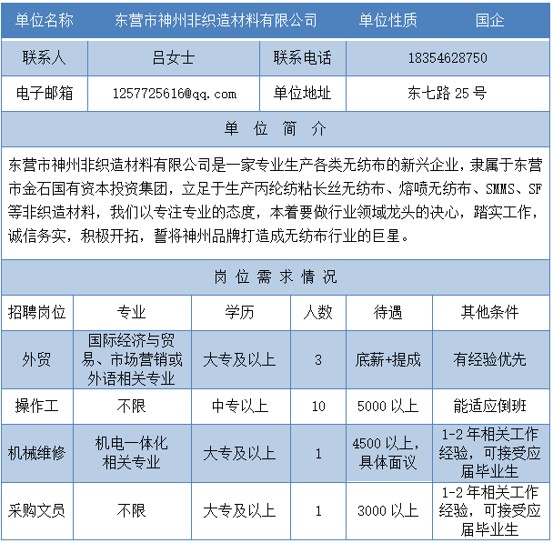 萊西開發區最新招工信息及其影響