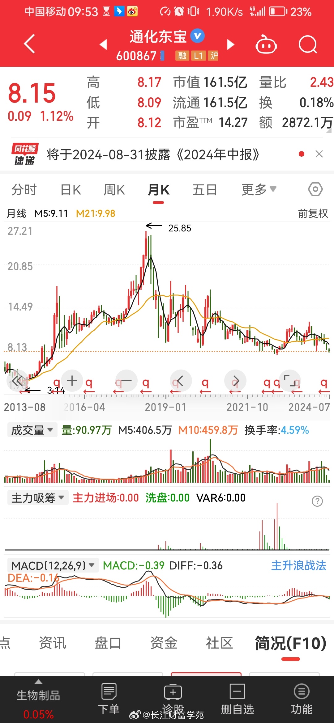 通化東寶股票最新消息全面解析