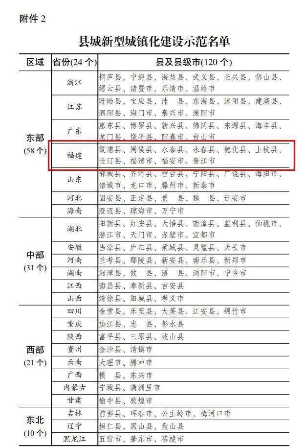 黃宇若晨 第16頁