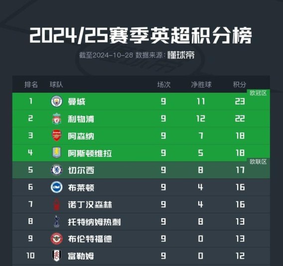 劉澤若晗 第11頁