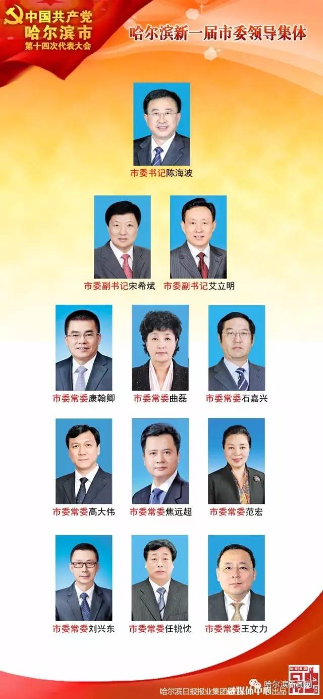最新牡丹江領導班子概述