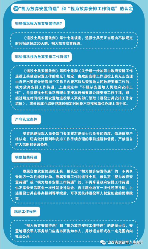 副團轉業安置最新標準解讀