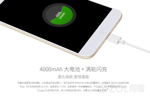 探索最新系統，360n5的最新系統升級解析