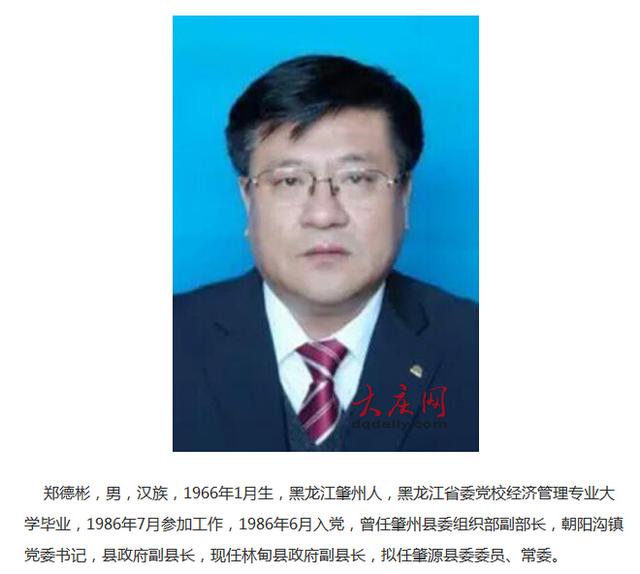 最新黑龍江省干部任免動態