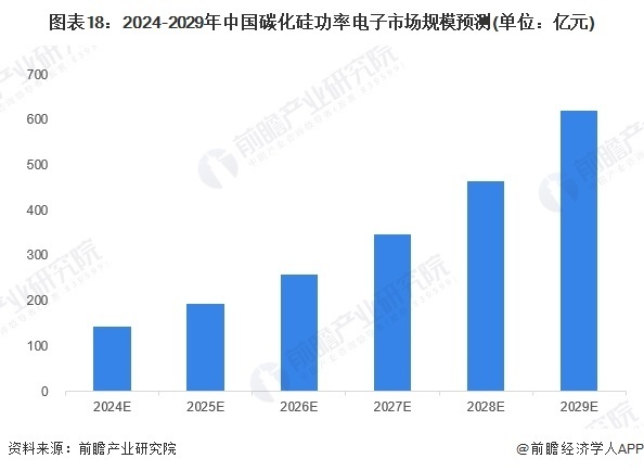 蚌埠網約車最新消息，行業變革與發展趨勢