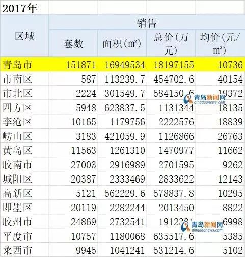 賢豐包裝 第558頁