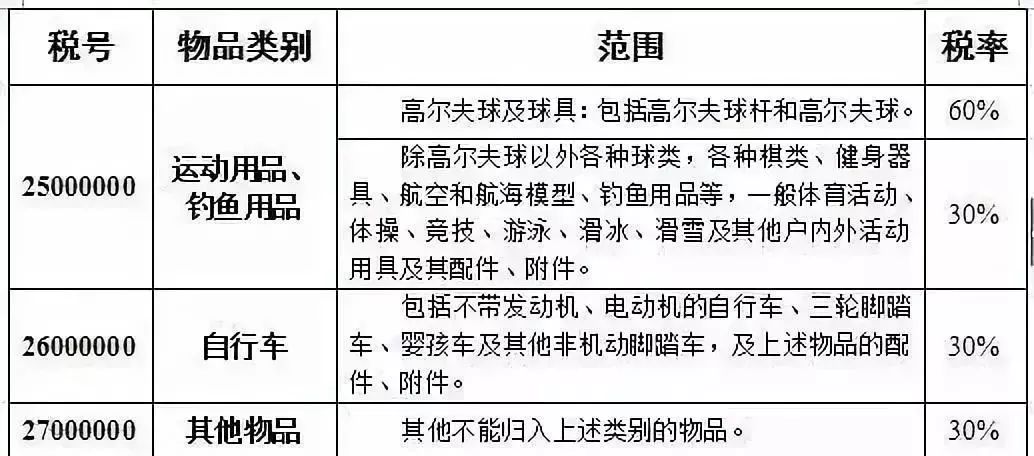 香港6合開獎結果+開獎記錄今晚,科技成語分析定義_FT94.907