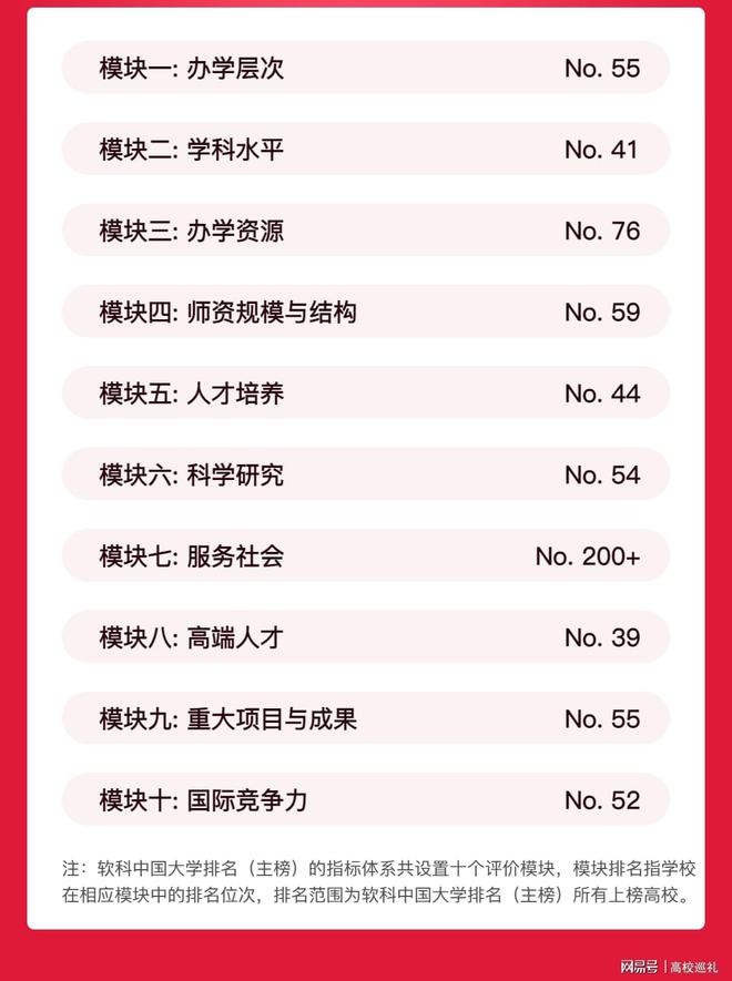 酒盒包裝 第563頁(yè)