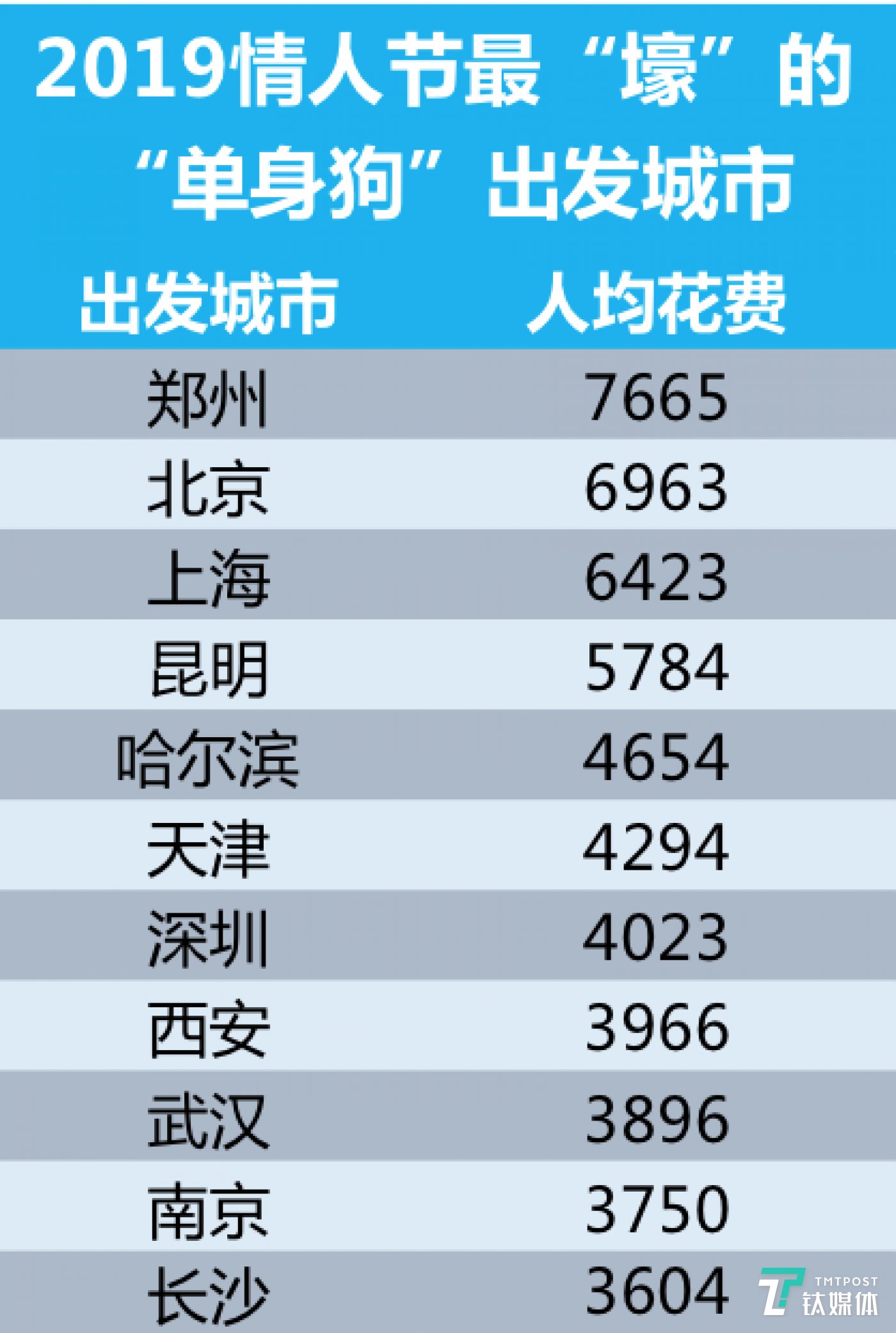 新澳天天開獎資料大全旅游攻略,數(shù)據(jù)設(shè)計支持計劃_智慧版46.823