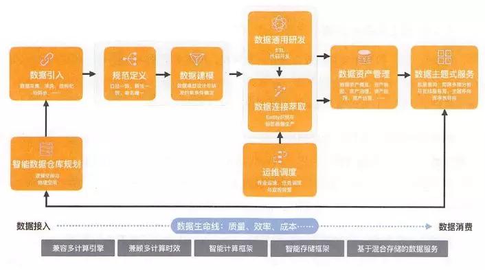新澳門正版免費資料怎么查,數據驅動解答落實_稀有版9.009