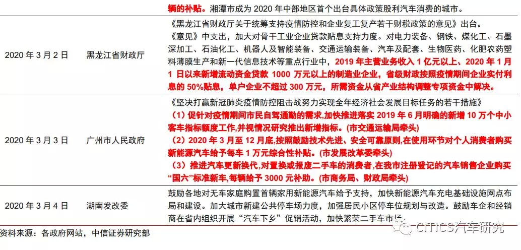 2024新澳天天資料免費大全,深度研究落實方案_彈性品19.161