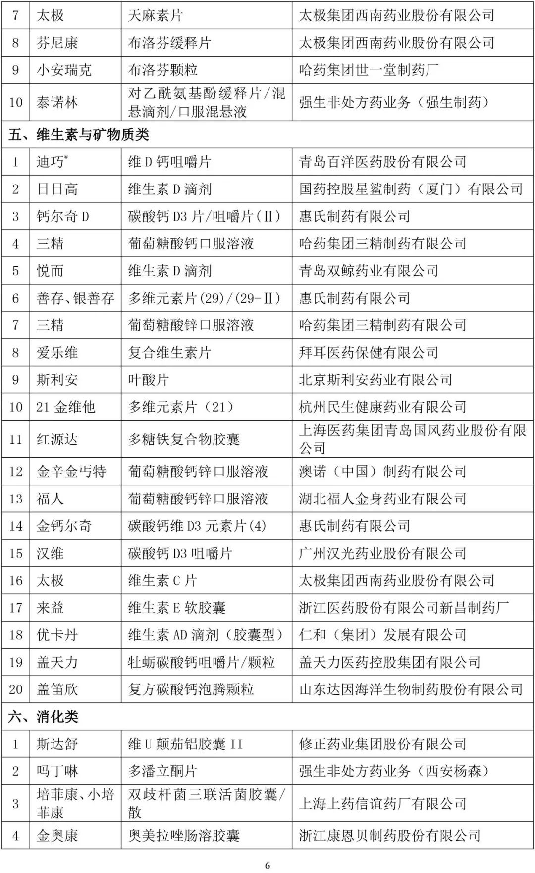 廣東八二站資料大全正版官網,統計解答解釋落實_顯示品87.477