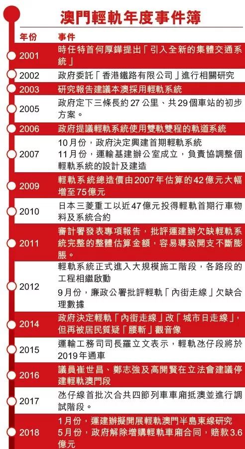 2024老澳門六今晚開獎號碼,實地應用驗證數據_極致款40.804
