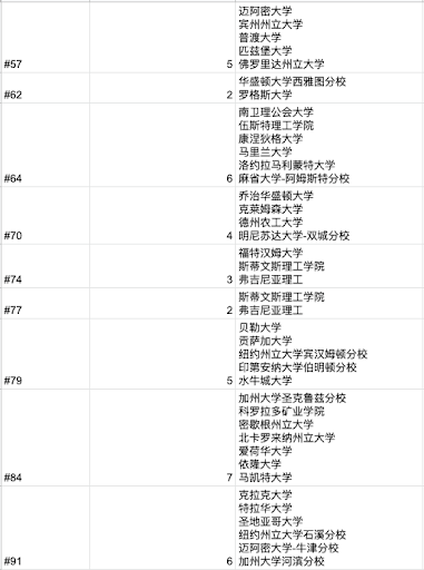 新澳最新最快資料新澳85期,創新現象思路解釋解答_訂制版85.192
