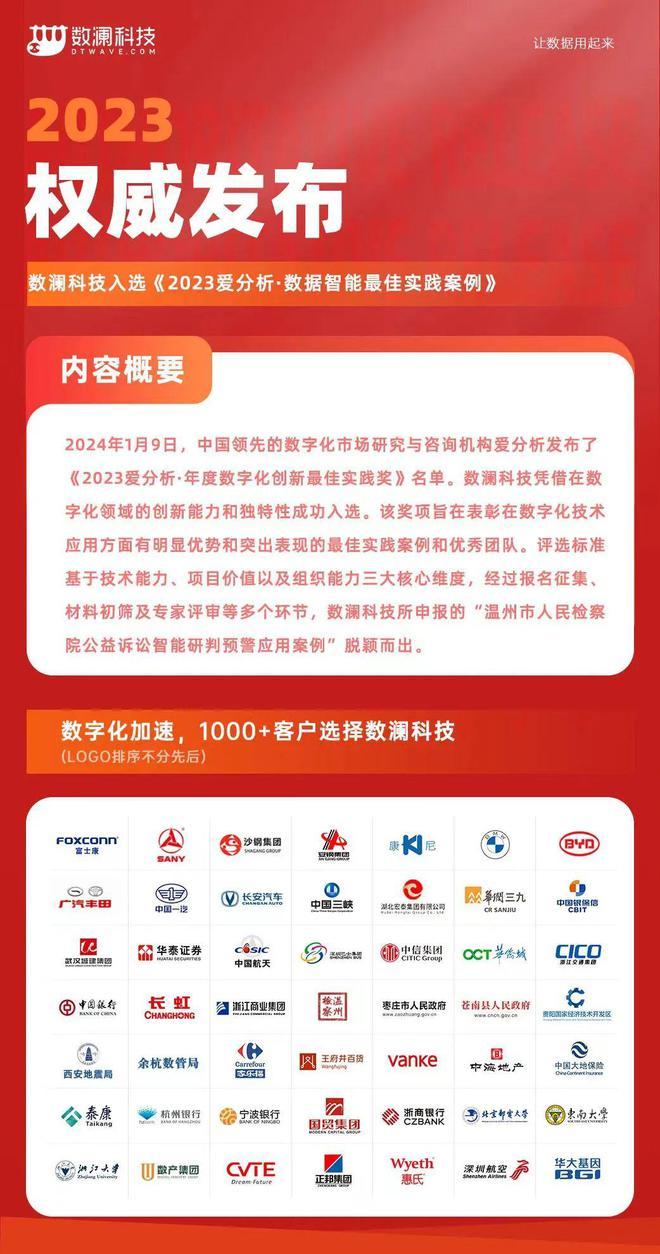 2024正版資料免費公開,靈活解答解釋方案_模擬集44.021