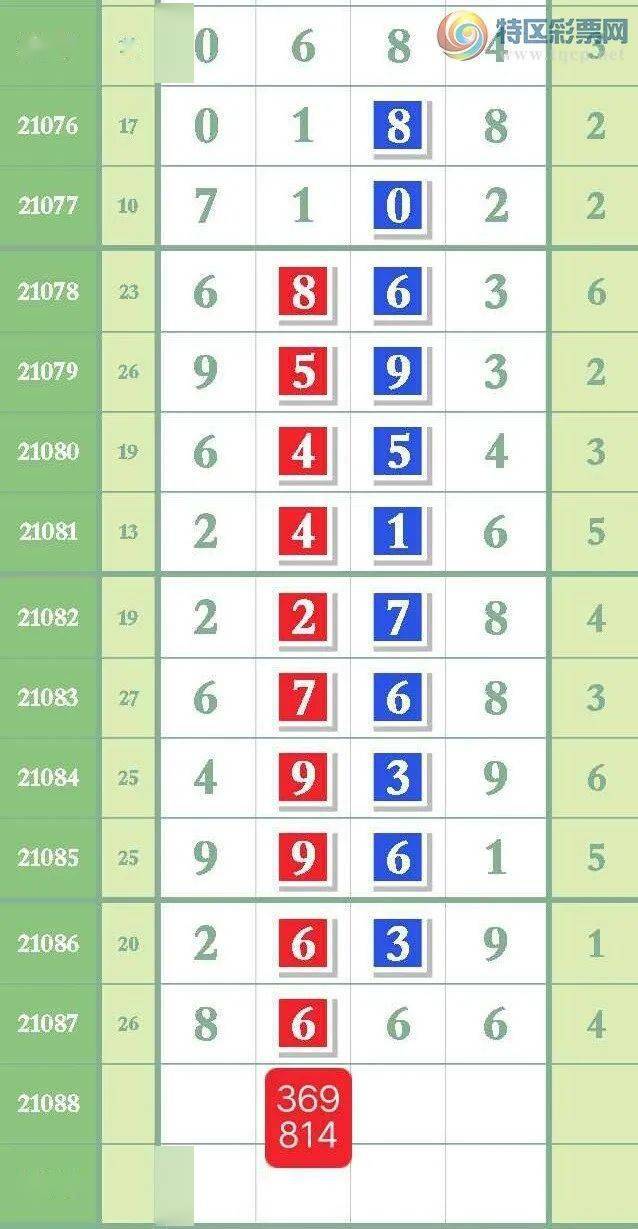 一肖一碼中持一肖,實時分析解答解釋方法_輕松版28.689