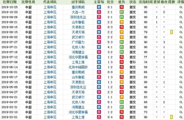 7777788888王中王開獎十記錄網(wǎng),說明解析預(yù)測_省電款95.308