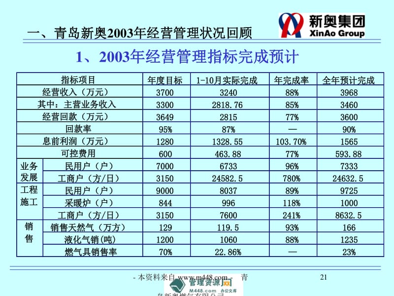 新奧資料免費(fèi)精準(zhǔn),數(shù)據(jù)整合解析設(shè)計(jì)_改進(jìn)版72.779
