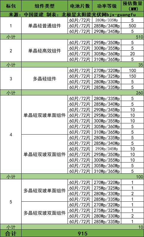 2024年澳門六今晚開獎結果,計劃高效評估分析_FHD制27.749