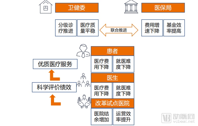 49資料網必中生肖,結構方案解析解答解釋_小型集46.596