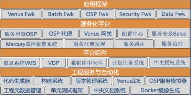 2024澳門天天開好彩大全53期,能力提升解析落實_HD5.184