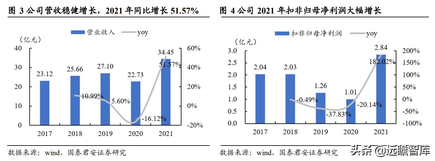 新澳內部高級資料,全面了解解答解釋策略_轉變版75.243