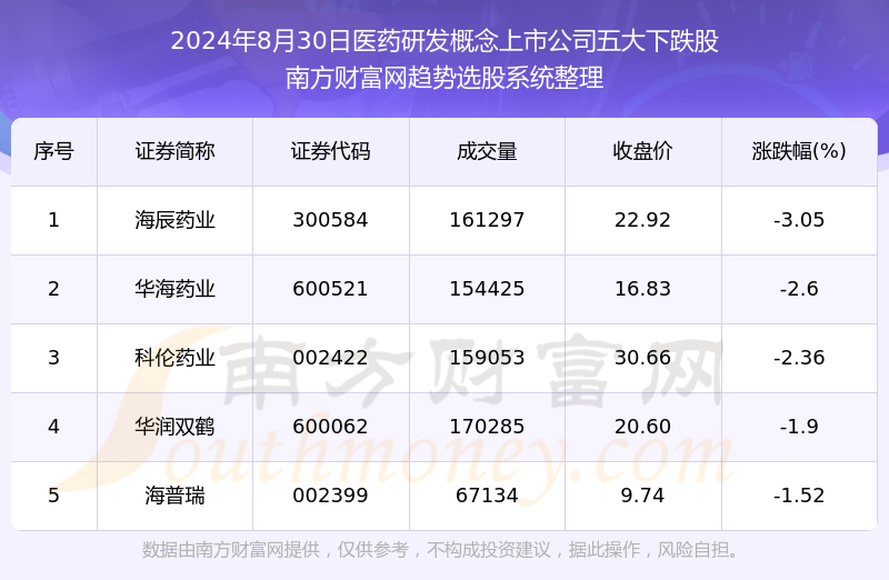 新澳門開獎號碼2024年開獎結果,實地定義解析解答_研究型31.963