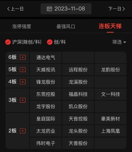 今晚開一碼一肖,探討性的落實解答_標配版70.81