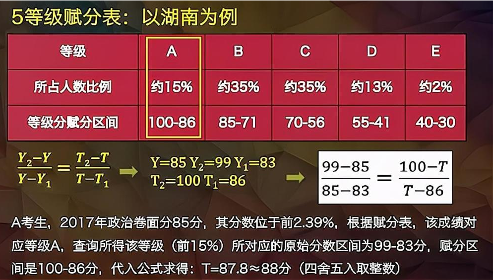 2024澳門開獎結果出來,正統解答解釋落實_備用款39.681