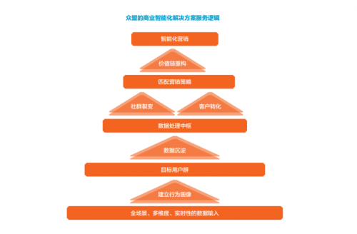 2024新澳正版免費(fèi)資料的特點(diǎn),權(quán)威解答解釋策略研究_探險(xiǎn)品46.496