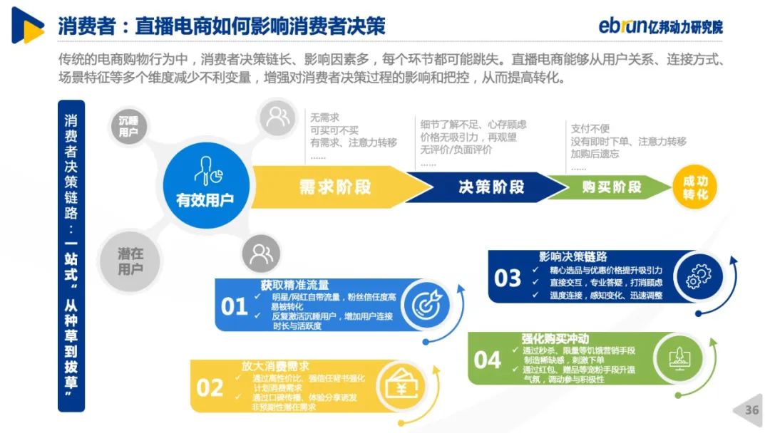 陳天若翊 第17頁