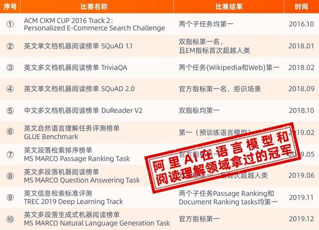 2024年澳門特馬今晚號碼,便于理解的落實解析_防護型27.935