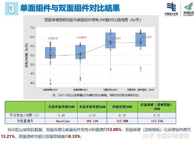 劉伯溫白小姐一馬一肖期期中特,實證解答策略解析分析_預約款0.21