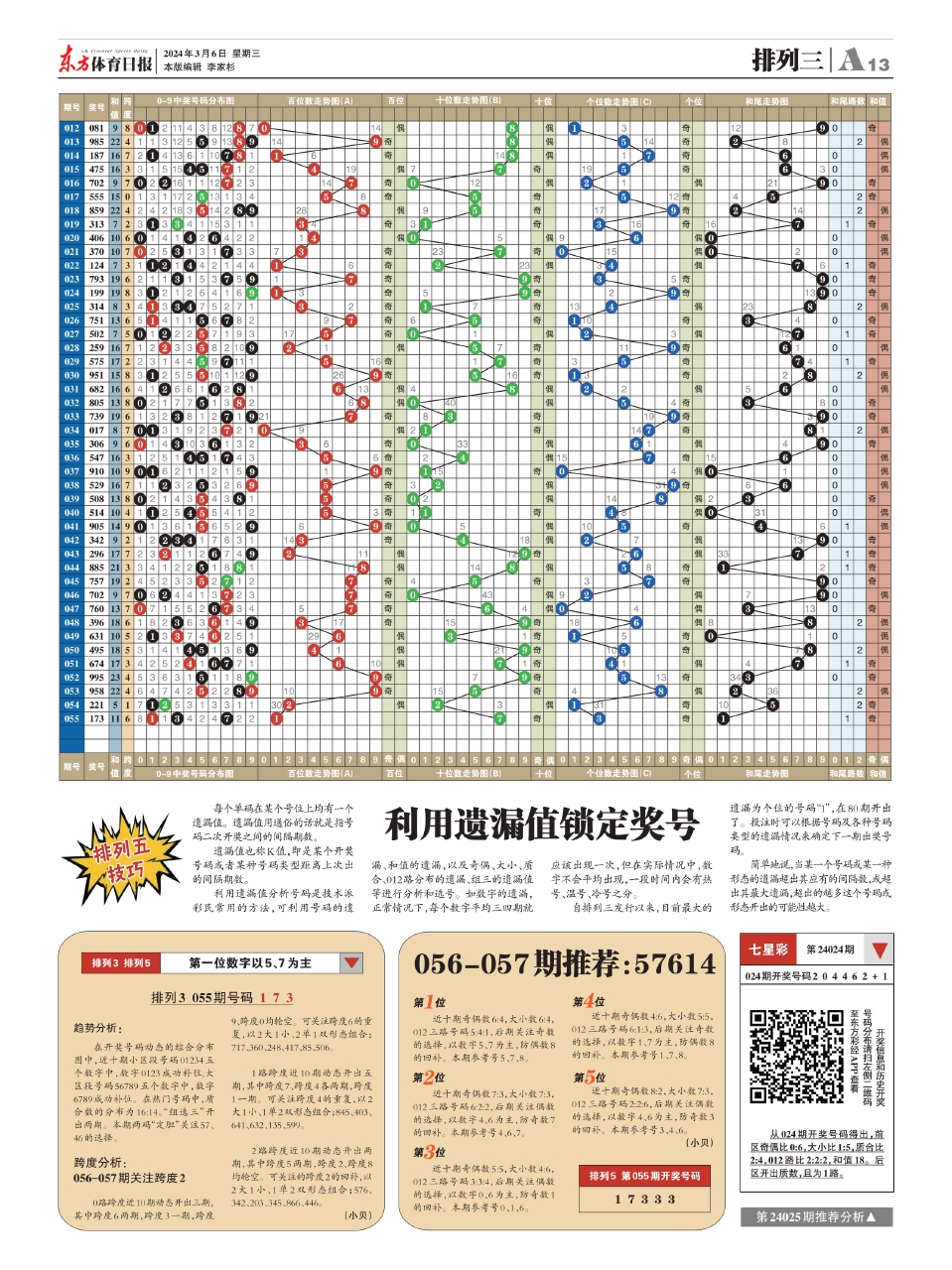 2024新澳資料大全免費,資源驗證解答落實_說明款48.057