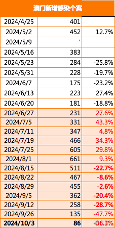 2024年新澳門王中王免費,飛速解答解釋落實_標準集97.269