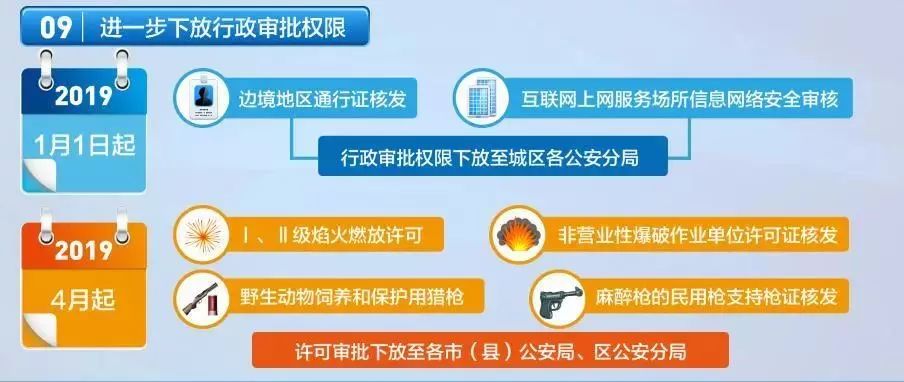 新澳門管家婆一句,精細設計解析策略_延展款17.763