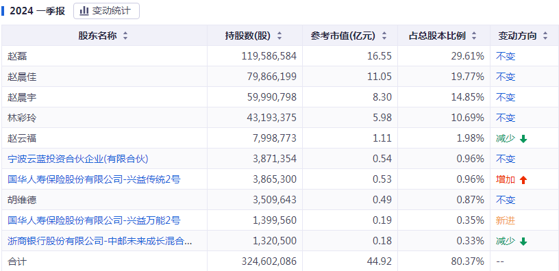 2024年澳門特馬今晚號(hào)碼,深入解讀解答解釋計(jì)劃_劇情集63.431
