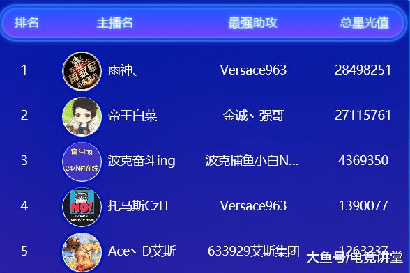 賢豐包裝 第546頁